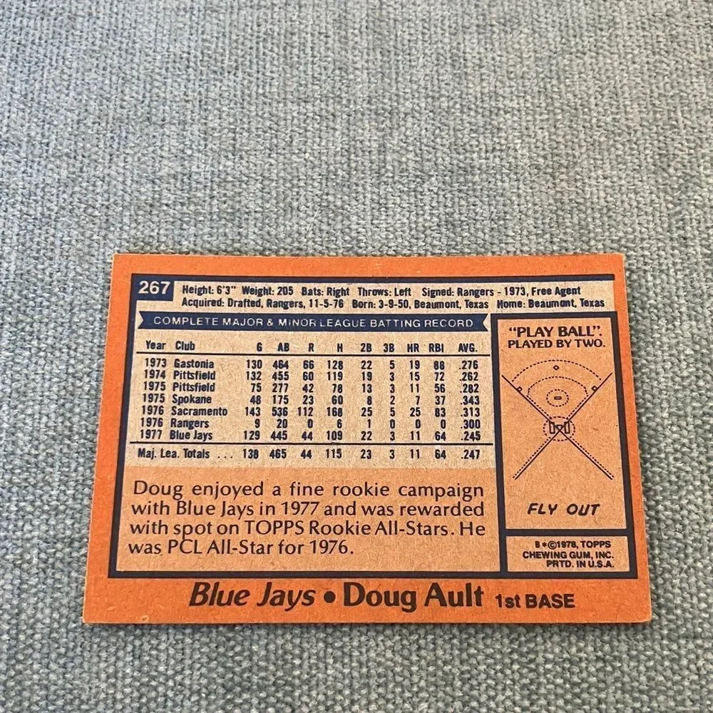 1978 Topps Toronto Blue Jays Baseball Card Trading Card